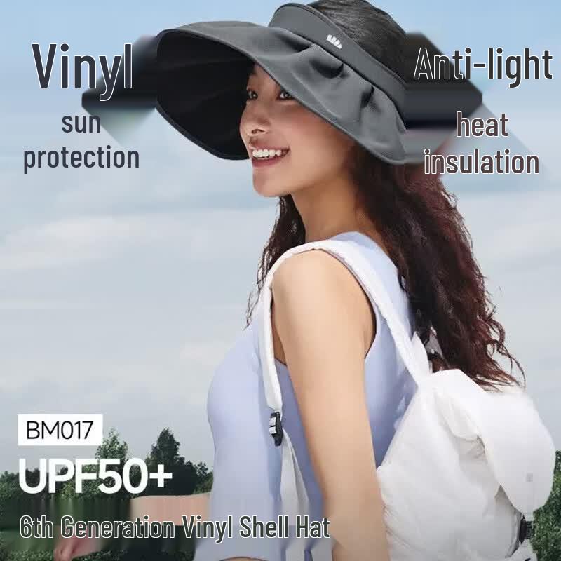 Beneunder BM017 Unisex Wide Brim Portable Sun Visor