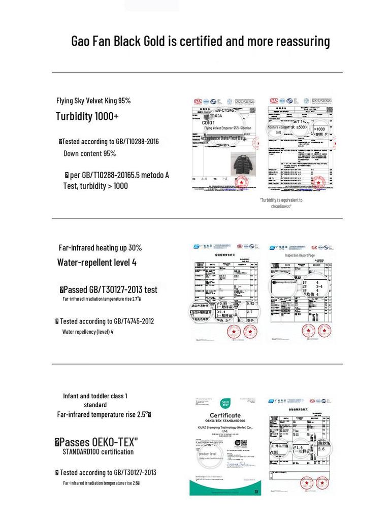 Gaofeng Black Gold Black Pearl 4.0 Unisex Goose Down Jacket
