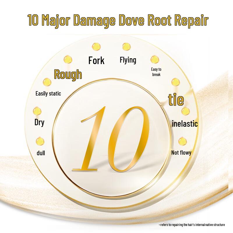 DOVE Amino Acid Hair Care Collection