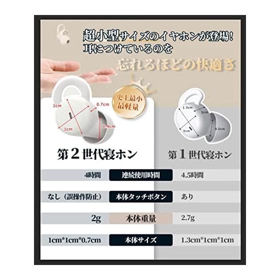 Sleeping Earphones, Painless Wireless Bluetooth [Featured In Popular Magazine Poco'ce] Completely Wireless Earphones for Sleeping, Mini Size, Ultra