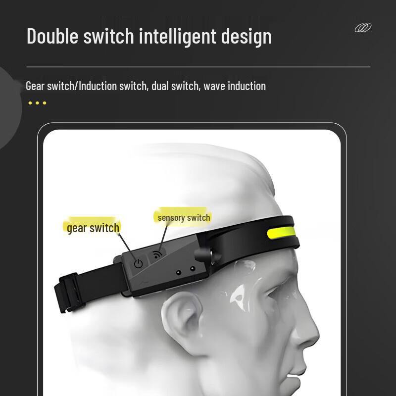 SkyFire wiederaufladbare Stirnlampe für den Außenbereich