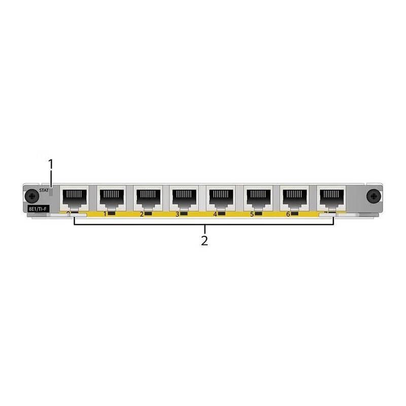 

Huawei 8-Port E1/T1-F WAN Interface Card
