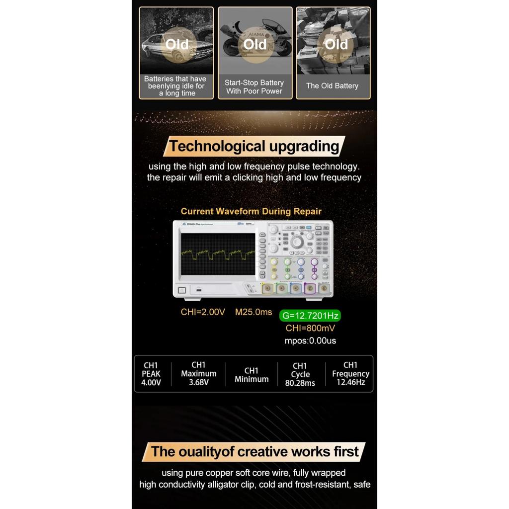 6V/3A 12V/6A Intelligent Car Battery Charger Car and Motorcycle Lead Acid Battery Charger and Smart Pulse Repair Maintainer