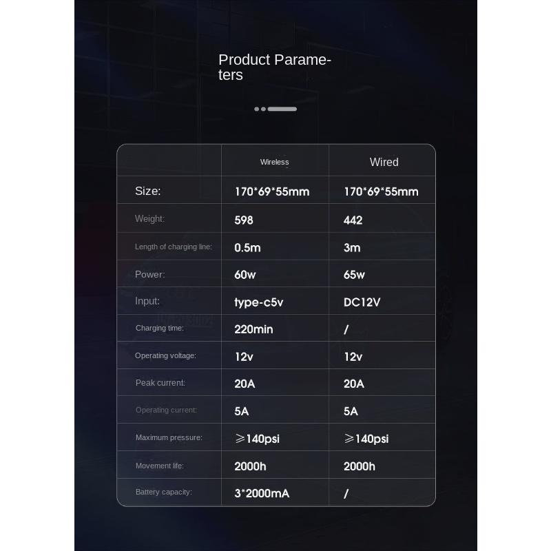 Convenient Echargeable Air Pump Tire Inflator Portable Compressor Digital Cordless Car Tyre Inflator for Bicycle Balls