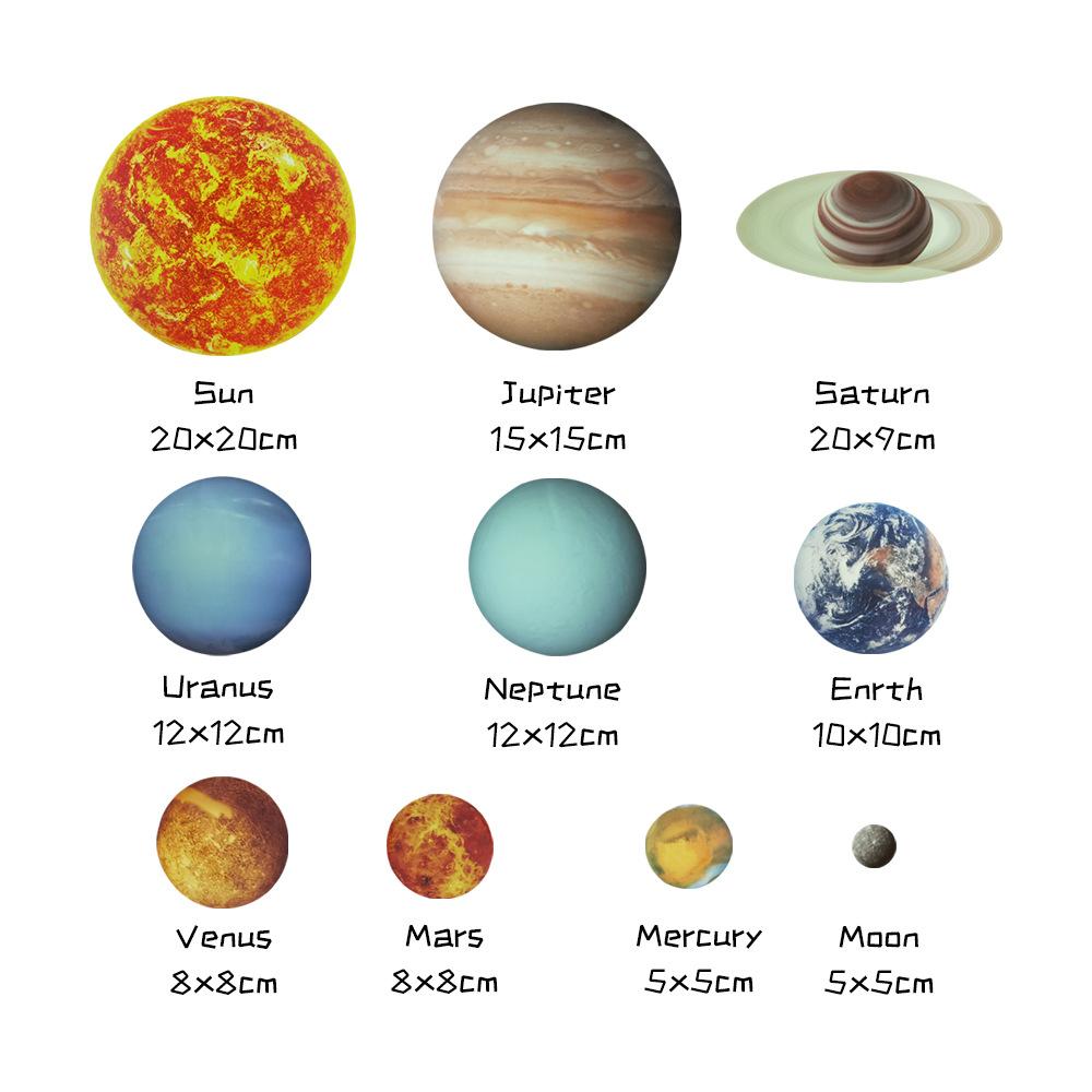 3D Luminous Nine Major Planets Wall Sticker Glow In The Dark Fluorescent Sticker PVC Home Kids Room Decals Wall Decor Wallpaper