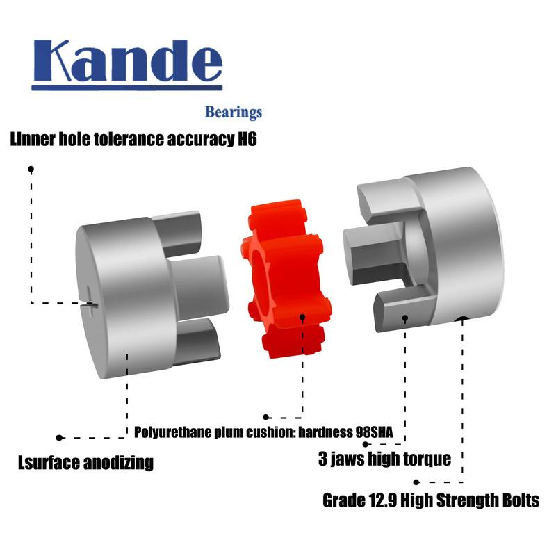 CF-03/BW D30L40 series1PCS Flexible plum clamp coupler D30 L40 shaft size CNC Jaw shaft coupling 8/10/12/14/16mm D30L40