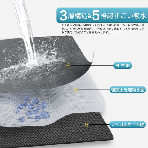 TAOTOO Diatomaceous Earth Dish Drainer, 40x30cm, Rollable Dish Drying Mat, Non-Slip, Oil-Resistant, Quick-Drying, Absorbent, Shelf Sheet, Dark Gray