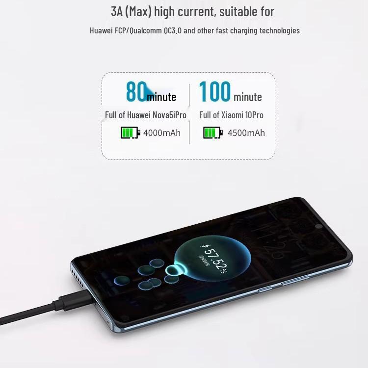 USB Type-C Data Cable