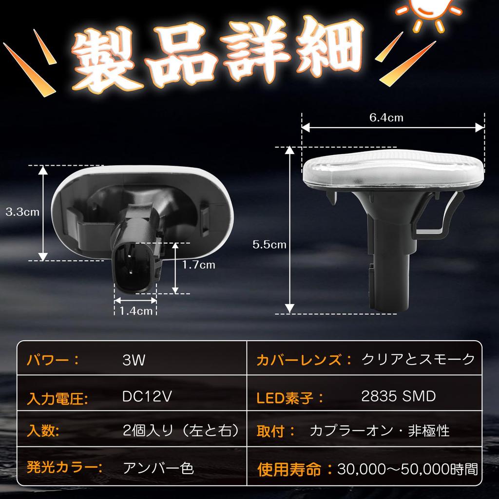 GemPro Suzuki New Jimny JB64W JB74W LED Side Turn Signal, Side Marker, Flowing Turn