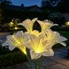 Solar Powered Solar Garden Light LED Simulated LED Solar Lamp  Garden Courtyard