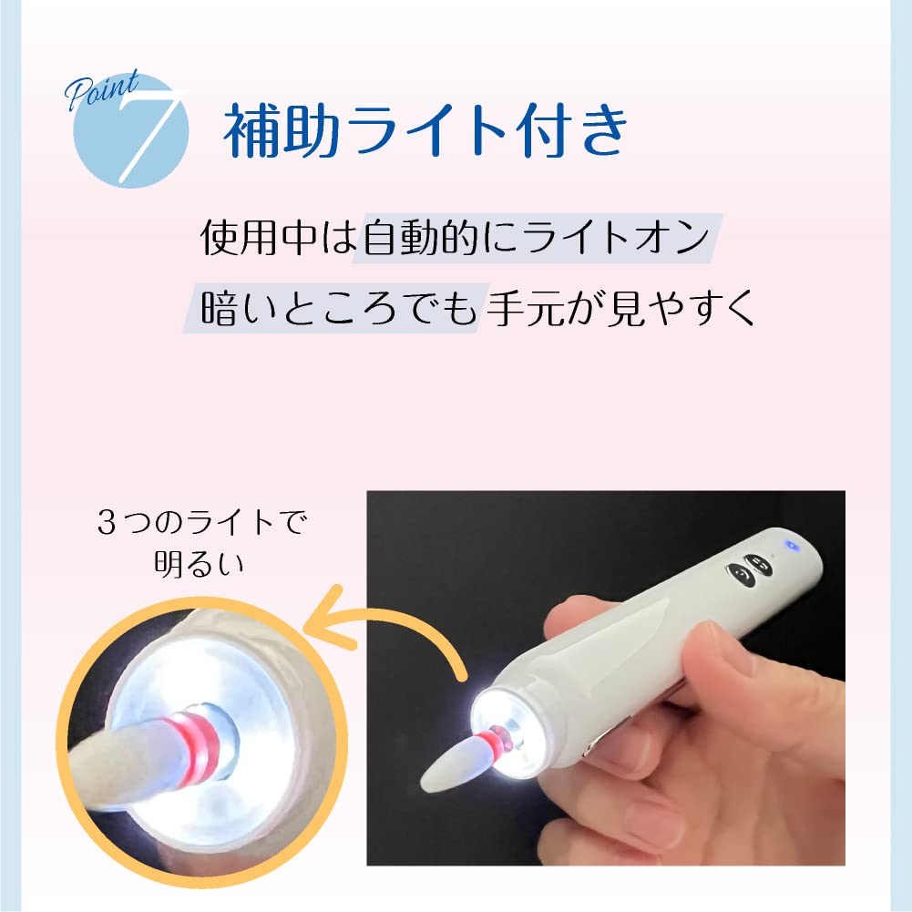 Iris Candy Maszynka do paznokci z żelem Pit Elektryczna Elektryczna Paznokcie Paznokcie USB Skórki Zestaw do pielęgnacji paznokci 1 rok Gwarancji producenta, Części, Paznokcie, Samodzielne paznokcie