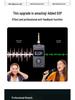 Bluetooth Wireless Microphone with Reverb: Universal DSP Anti-Feedback Mic for KTV Singing and Home Entertainment