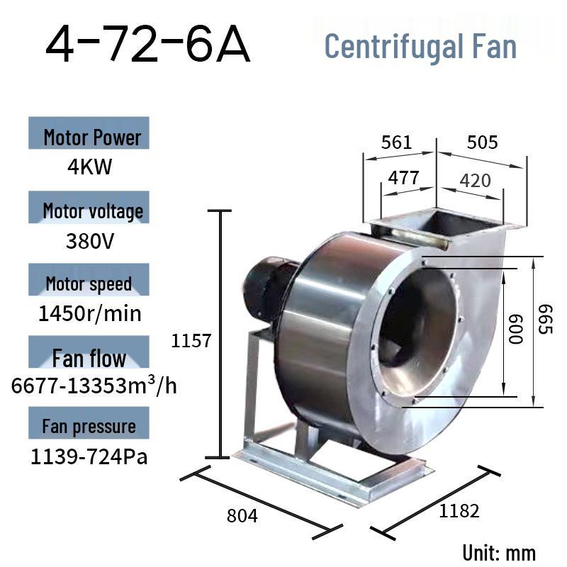 304 Stainless Steel Industrial Induced Draft Fan - Corrosion and High Temperature Resistant for Waste Gas and Paint Booth Ventilation.