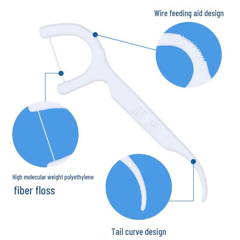 Xiaolu Mama Round Floss Picks