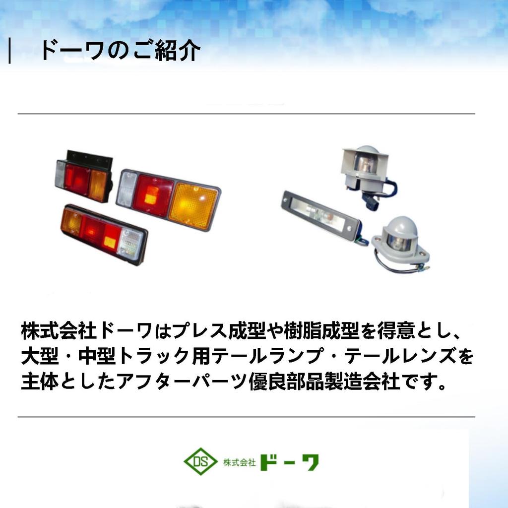 Dowa DS-1025 Car Lamp Lens (Red)