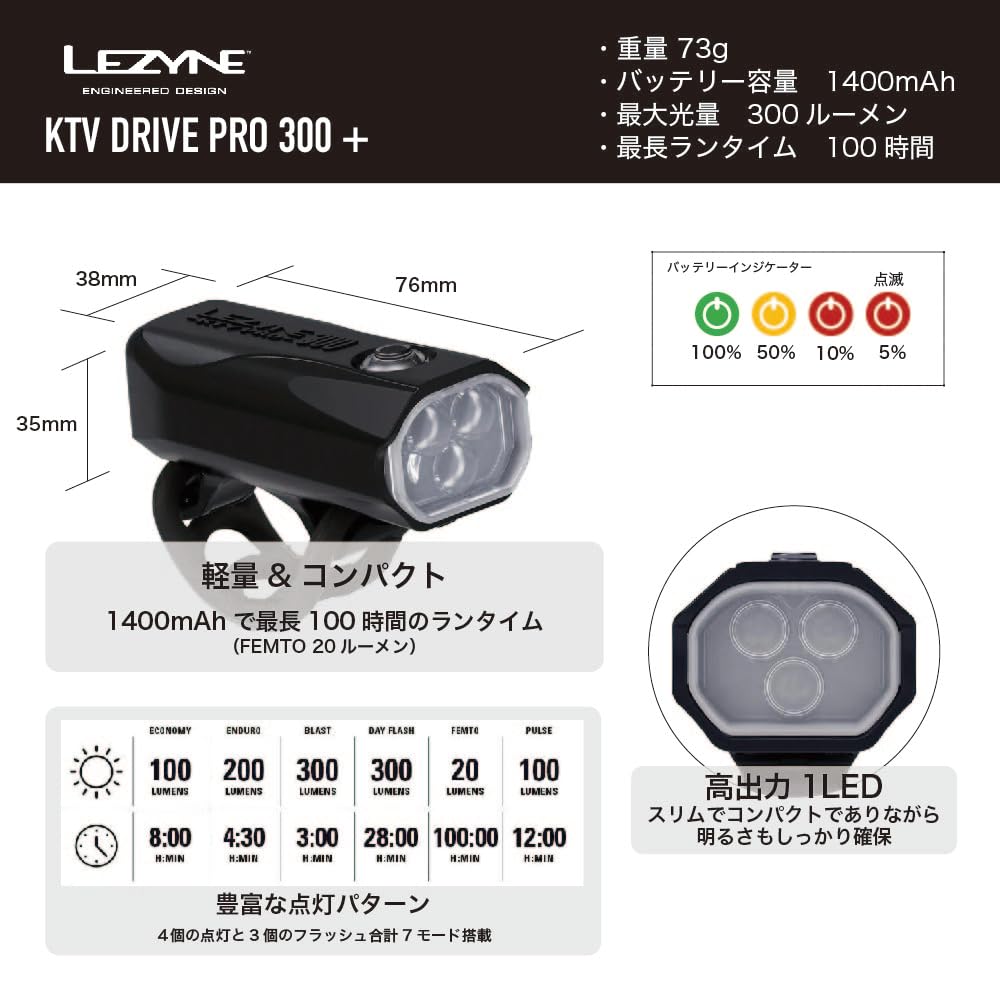LEZYNE Bicycle Front Light KTV DRIVE PRO 300 Lumens Black KTV DRIVE PRO USB C Charging IPX7 Waterproof 300+ []