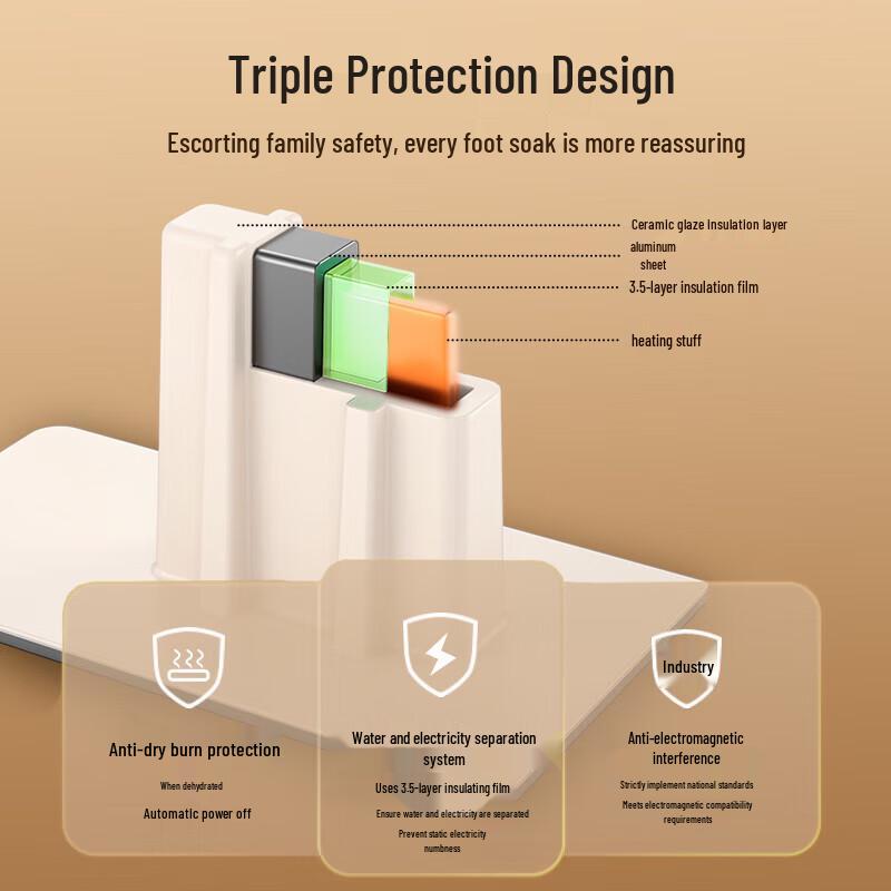 Little Bear Automatic Foot Spa Massager with Heat and Rollers CN Plug (adapter Included)