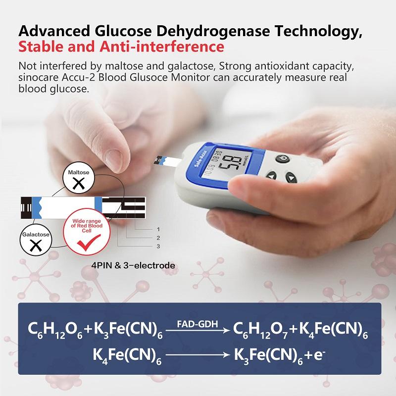 AWP1 Sinocare Safe Accu 2 Glucometer Kit Blood Sugar Meter Diabetes Sugar Test Machine Glucose Test Strips with Lancets