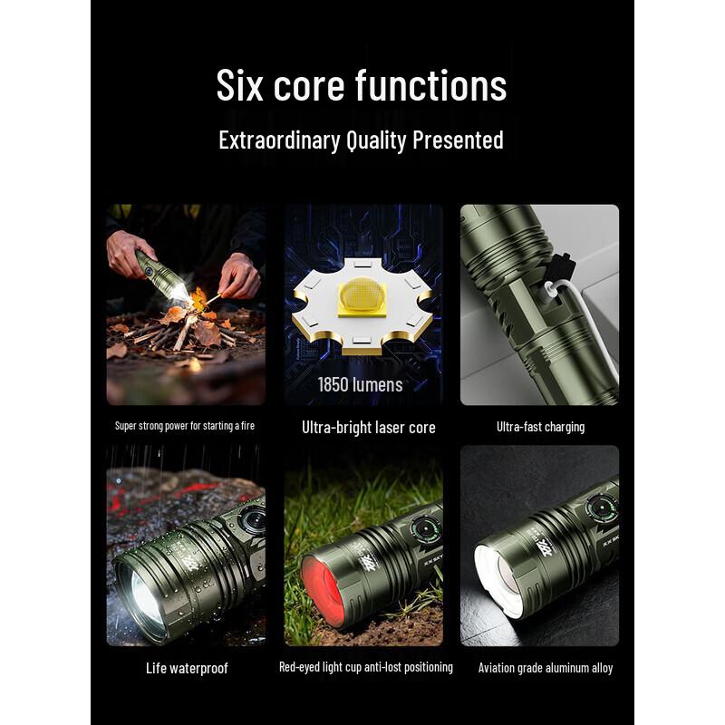 SkyFire Ultra-Bright Long-Range Rechargeable LED Flashlight