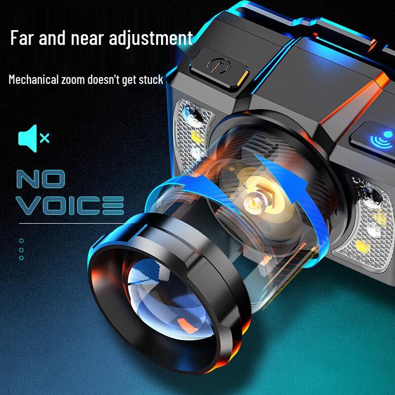 SupFire HL25-A Rechargeable Zoom Motion Sensor LED Headlamp