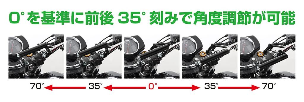 KITACO Bar multifunctional tip variabil negru K TOUR GB350/S(NC59) 80-638-18290