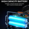 New Powerful LED Headlamp Type-C Rechargeable Headlight Fishing Outdoor Camping Head Lamp Built In 4000mAh Li-Battery Flashlight
