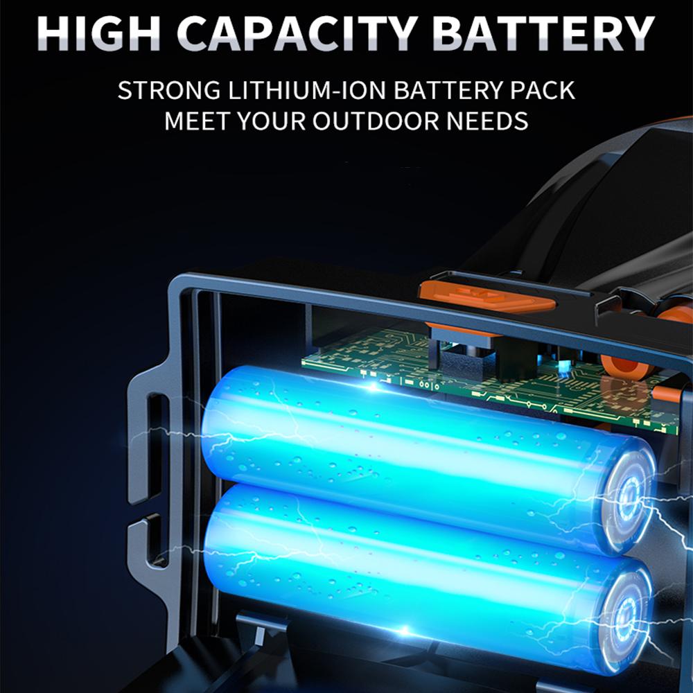 New Powerful LED Headlamp Type-C Rechargeable Headlight Fishing Outdoor Camping Head Lamp Built In 4000mAh Li-Battery Flashlight