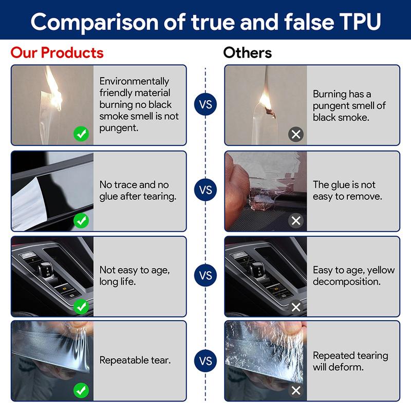 Tpu Transparent Film for VW VOLKSWAGEN ATLAS  2024 Car Interior Stickers Center Console Screen Dashboard Gear Panel