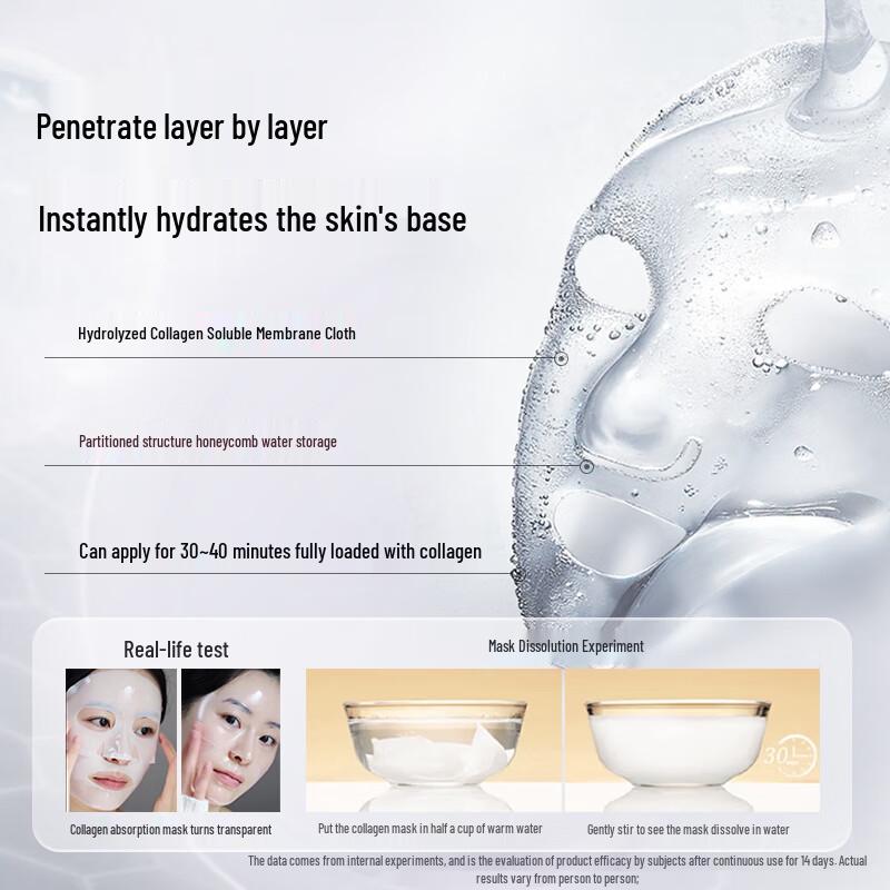 HEXKIN Anti-Wrinkle Firming Collagen Mask