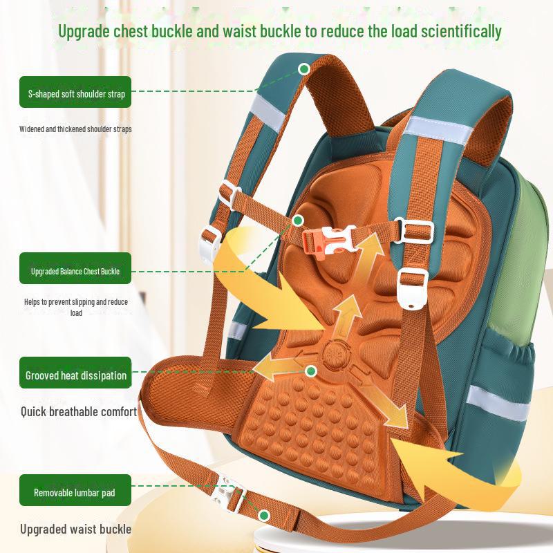 Sesamstraße Baby Grundschulrucksack für Klassen 1-9: Große Kapazität, leicht für Jungen und Mädchen