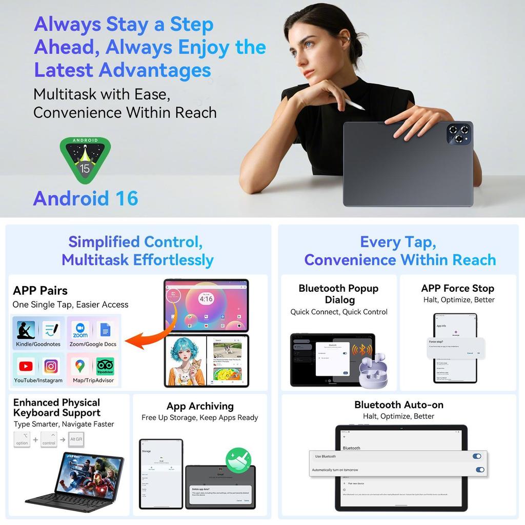 BESTTAB W90 11 Zoll Tablet Android 16, 24 GB RAM, 256 GB Speicher(2 TB TF),Großes Display Widevide L1, Octa-Core T615, 8000 mAh, 5G WiFi, 4G LET, 18 W