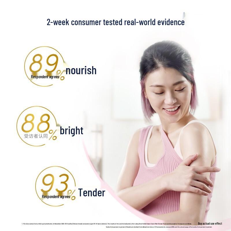 Dove Pianka pod prysznic z niacynamidem i aminokwasami - Kwiat wiśni