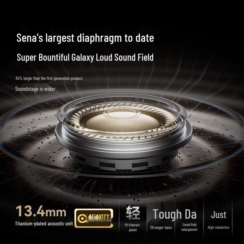 SANAG S-S9SAI AI Bone Conduction Wireless Ear-Clip Headset