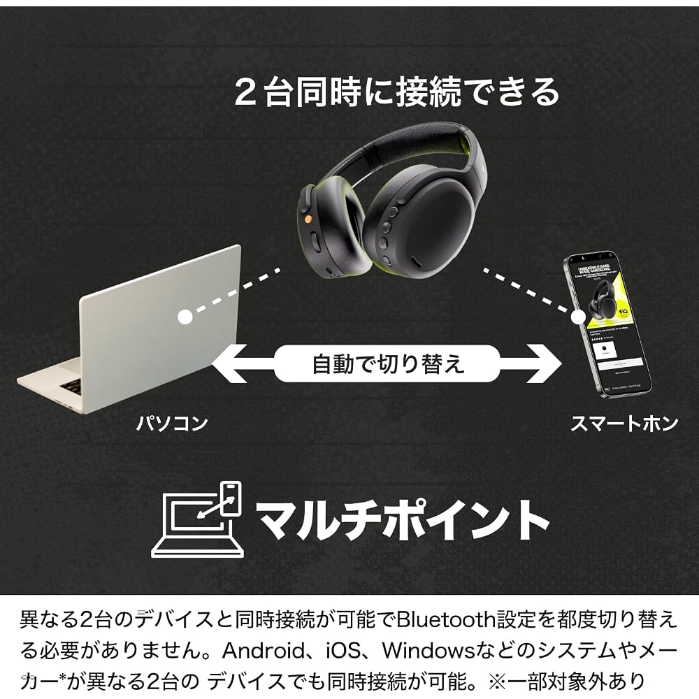 Skullcandy Crusher ANC2 Wireless Noise Cancelling Headphones with Subwoofer and Microphone, Includes Original Sticker