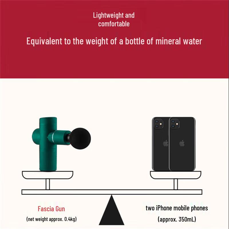 MEEEGOU J8 Fascia Gun CN plug (adapter included)