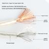 Baoxun 100m Oxygen-Free Copper Speaker Cable with OFC Satellite Optical Fiber