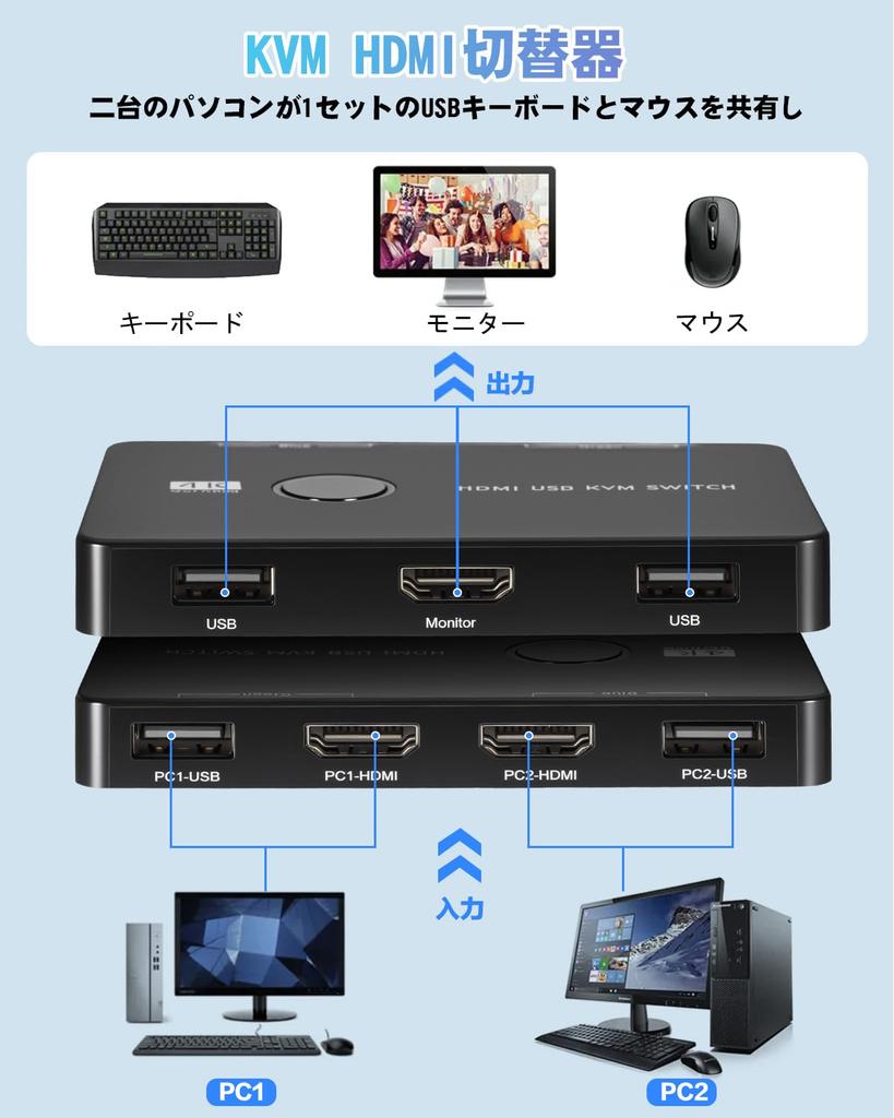 [2026 New Release] AFFLIC HDMI KVM Switch, 2 Inputs, 1 Output, 4K@60Hz Compatible, for 2 PCs and 1 Monitor, Keyboard, Mouse, and Printer Sharing, Stab