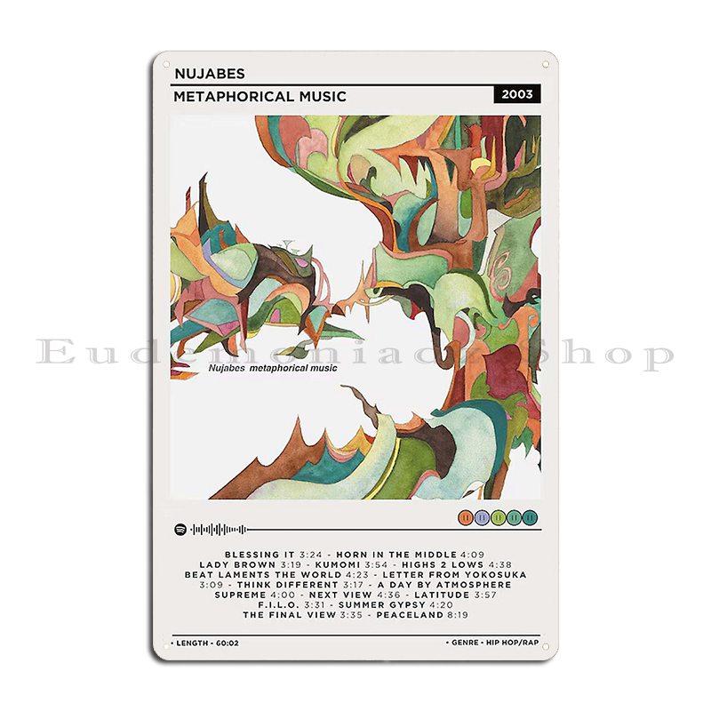 

Nujabes Метафорическая Музыка 2003 Металлическая Табличка Дизайн Винтажный Настенный Декор Клубная Стена Пещера Оловянный Знак Постер 20x30cm