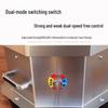 FFY Small Stainless Steel Vibrating Sieve