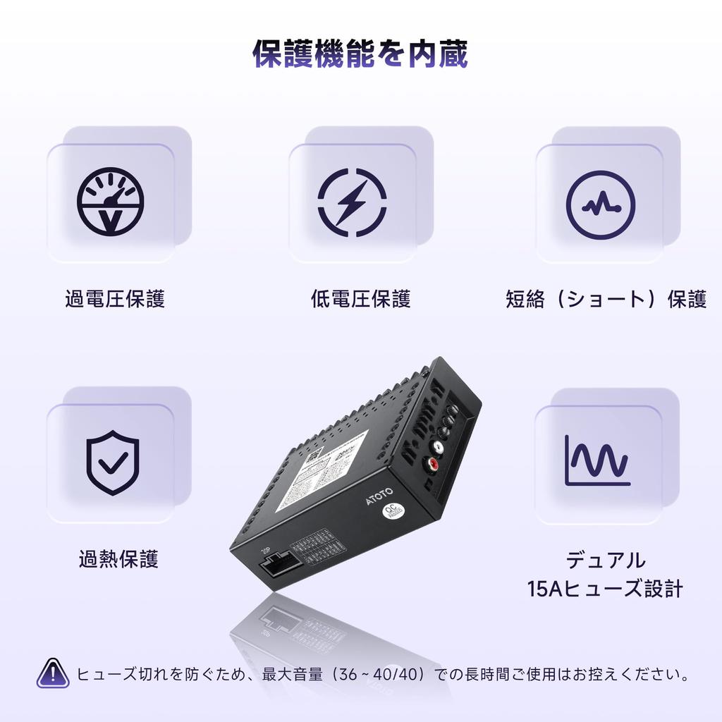 ATOTOZONE Compact Car Amplifier with Power Class TI 4 RMS Customizable Compatible with Select ATOTOZONE Car Stereos CA-AEC122DL 6.5ft/2m Cable, D,