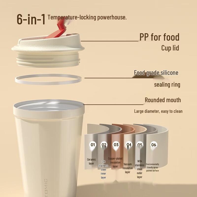 Temake Ceramic Lined Portable Insulated Coffee Cup