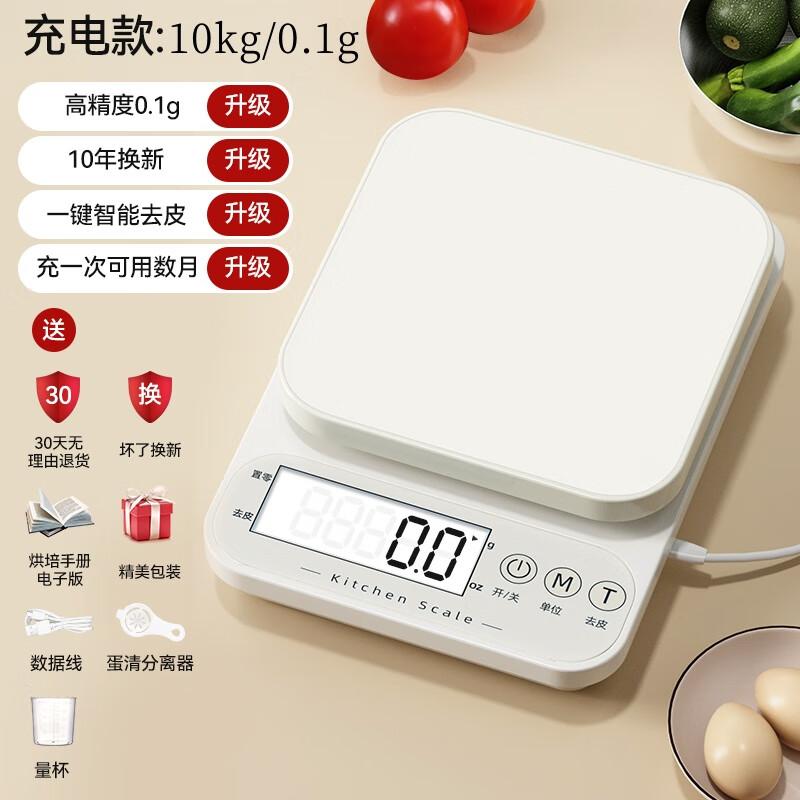 

Zhaoran High Precision Rechargeable Kitchen Scale