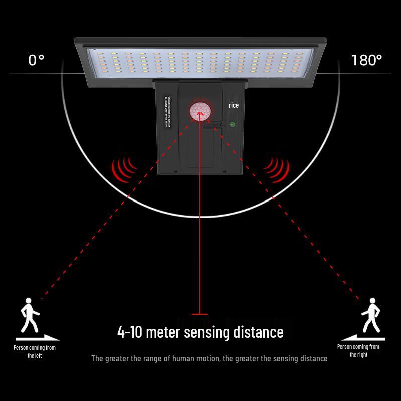 Nu Feng Solar Outdoor Waterproof Wall Light