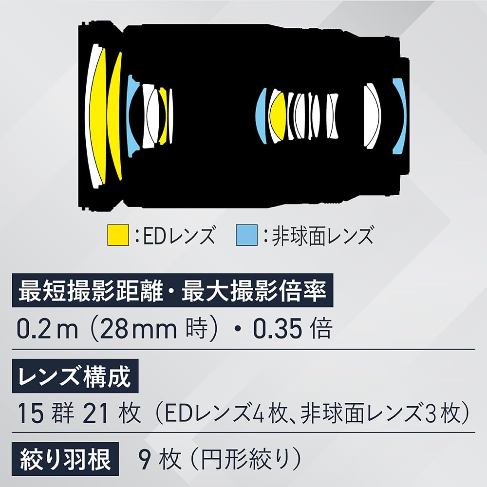 Nikon NIKKOR Z VR Zoom Lens 28-400mm F/4-8 High-magnification