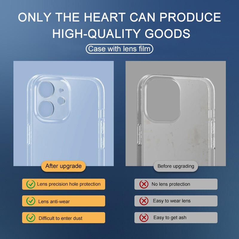 Clear Silicone Phone Case For iPhone 15 14 13 12 11 Pro Max Mini X XR XS 7 8 Plus SE Lens Protection Case Transparent Back Cover