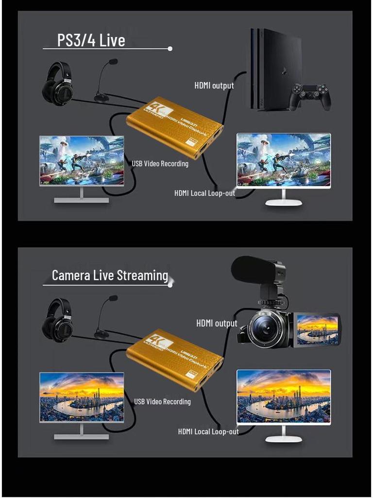 USB 3.0 HDMI HD Video Capture Card for Mobile and PC Gaming, Live Streaming, Recording, 2131 Chip Compatible HDTV Capture