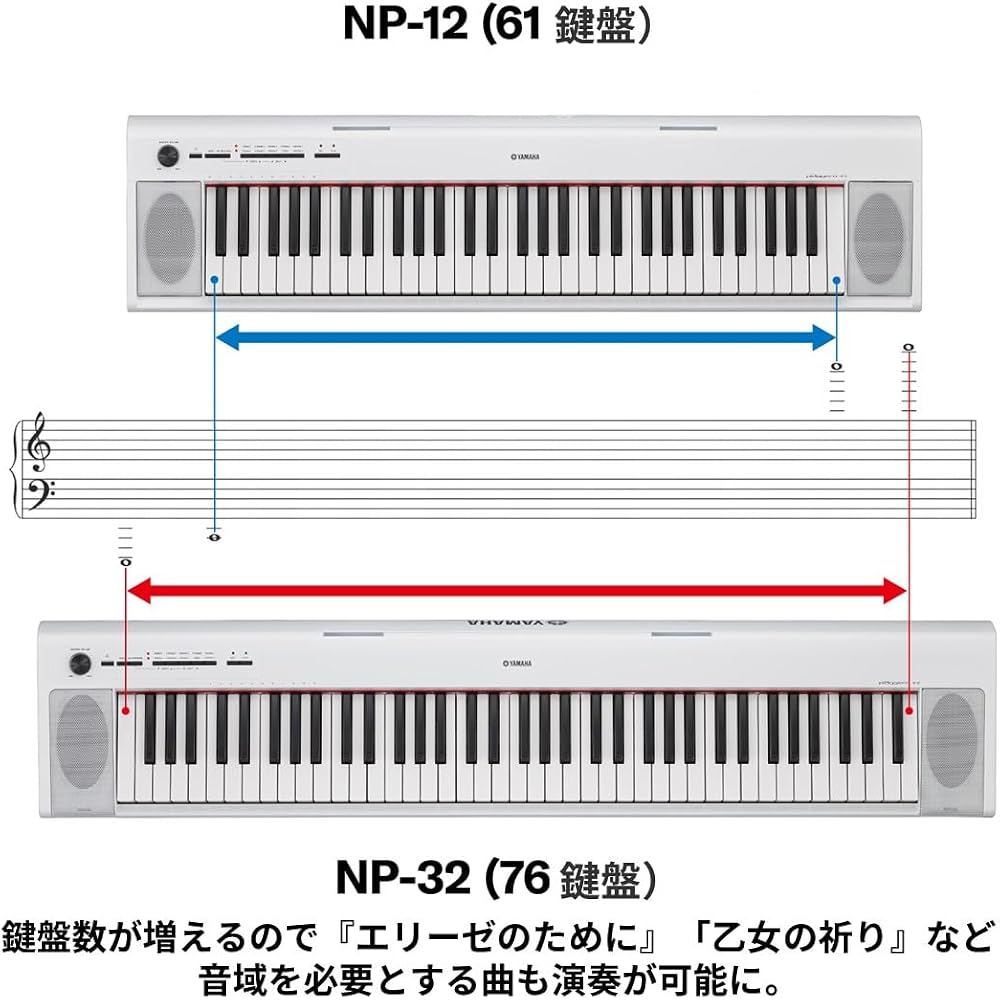 Yamaha YAMAHA electronic keyboard piaggero white NP-32WH