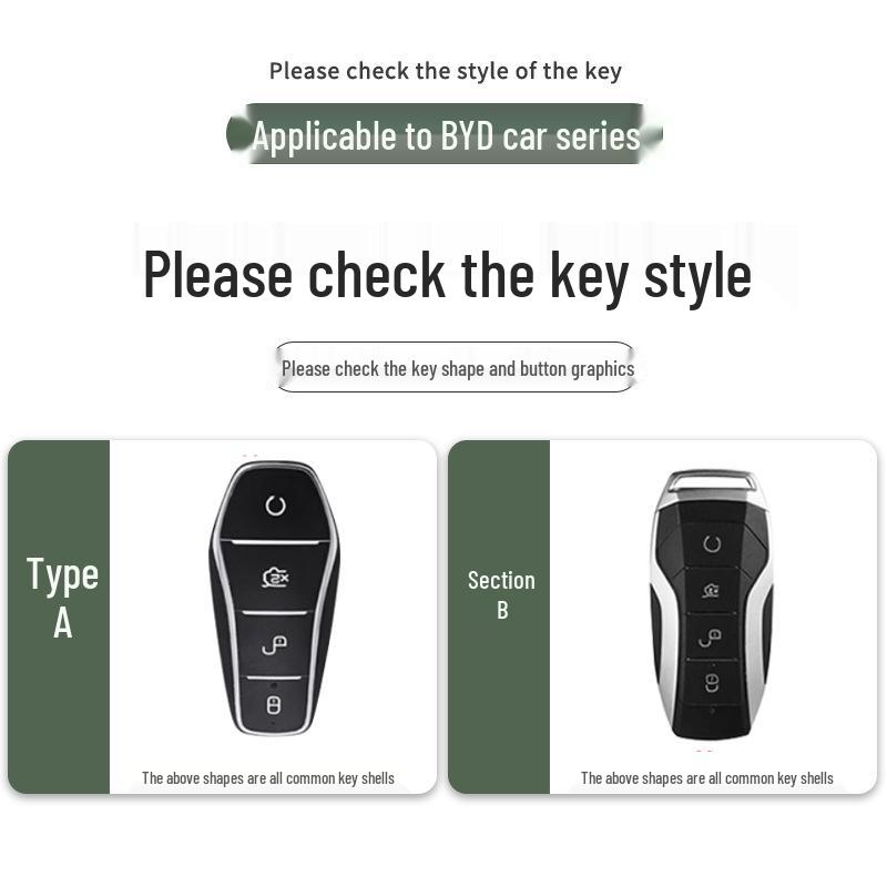 BYD Han, Tang DM, Qin PLUS, Song Pro/Max, Yuan Car Metal Key Case (2021 Model)