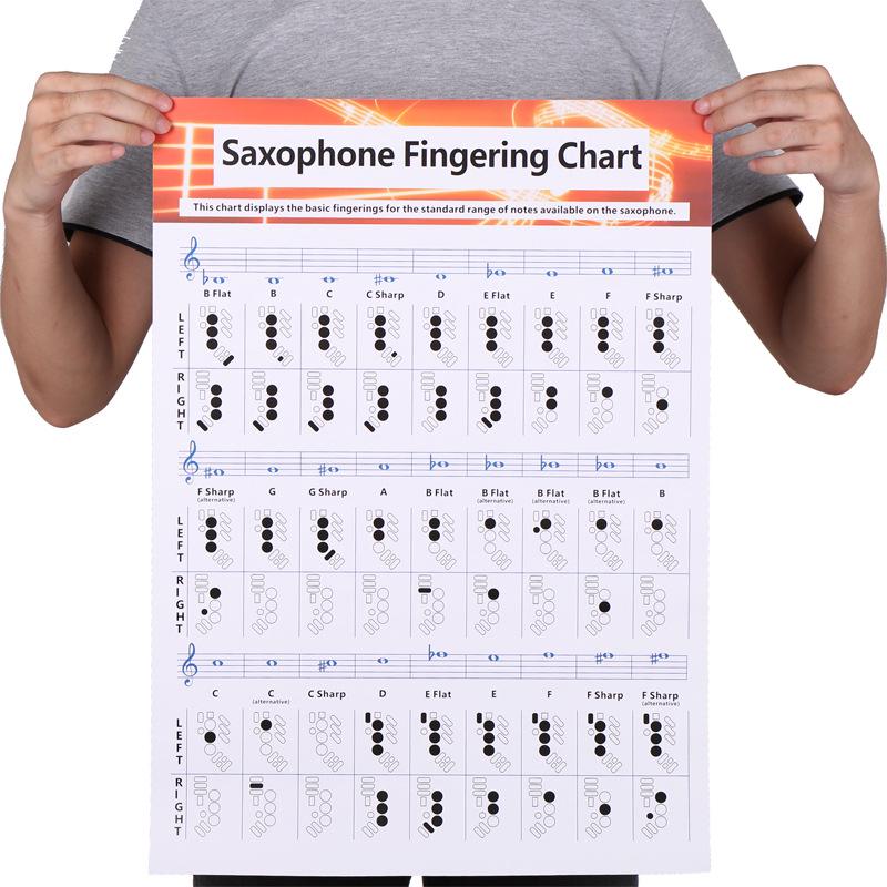 Saxophone Fingering & Chord Chart on Copperplate Paper for Learning & Practice