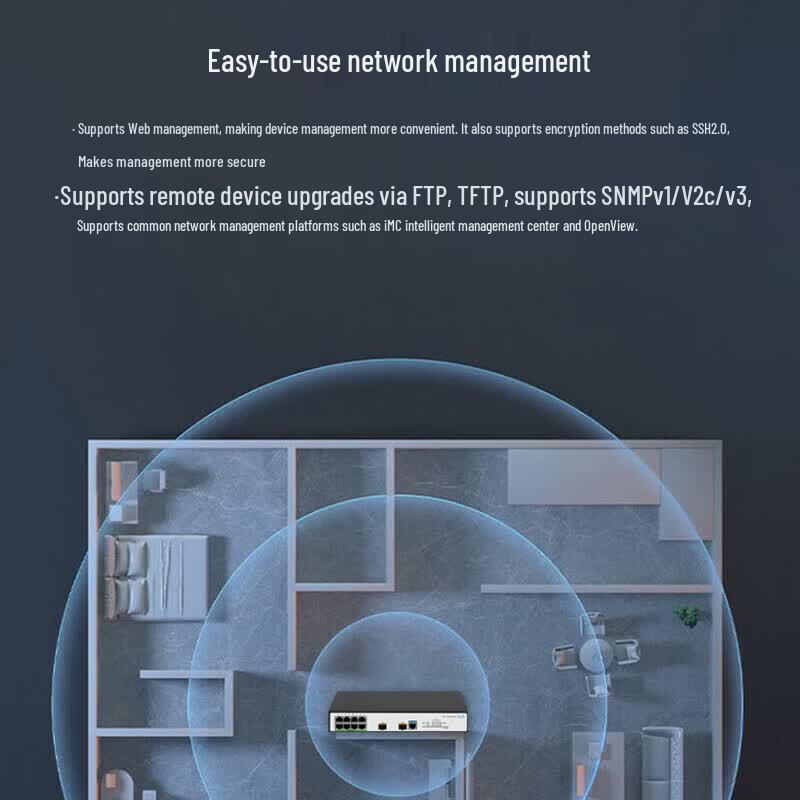 H3C US1750-10P-S Gigabit Ethernet Access Switch